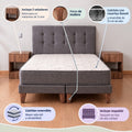 Cama 2 Plazas Base Europea + Colchón 25 cm con Resortes Bonnell + Respaldo de Tapizado + 2  Veladores