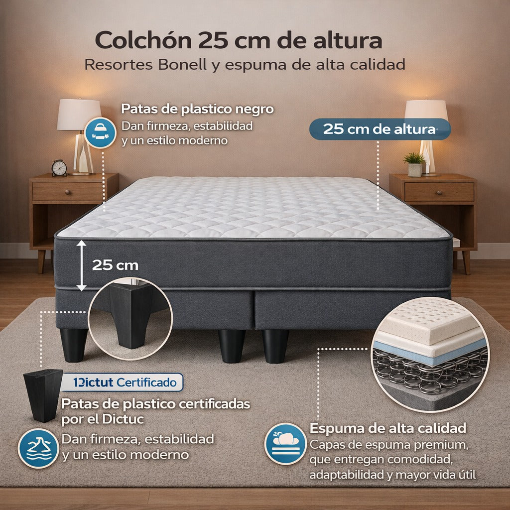 Cama 2 Plazas Completa | Base Europea + Colchón 25 cm