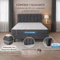 Cama 2 Plazas Base Europea + Colchón 31 cm Resortes Bonnell + Respaldo Tapizado